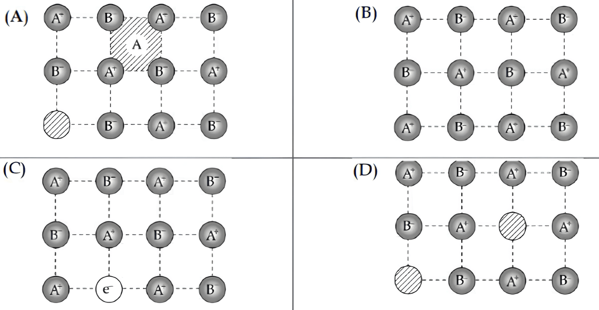 Question 2 Question-Image